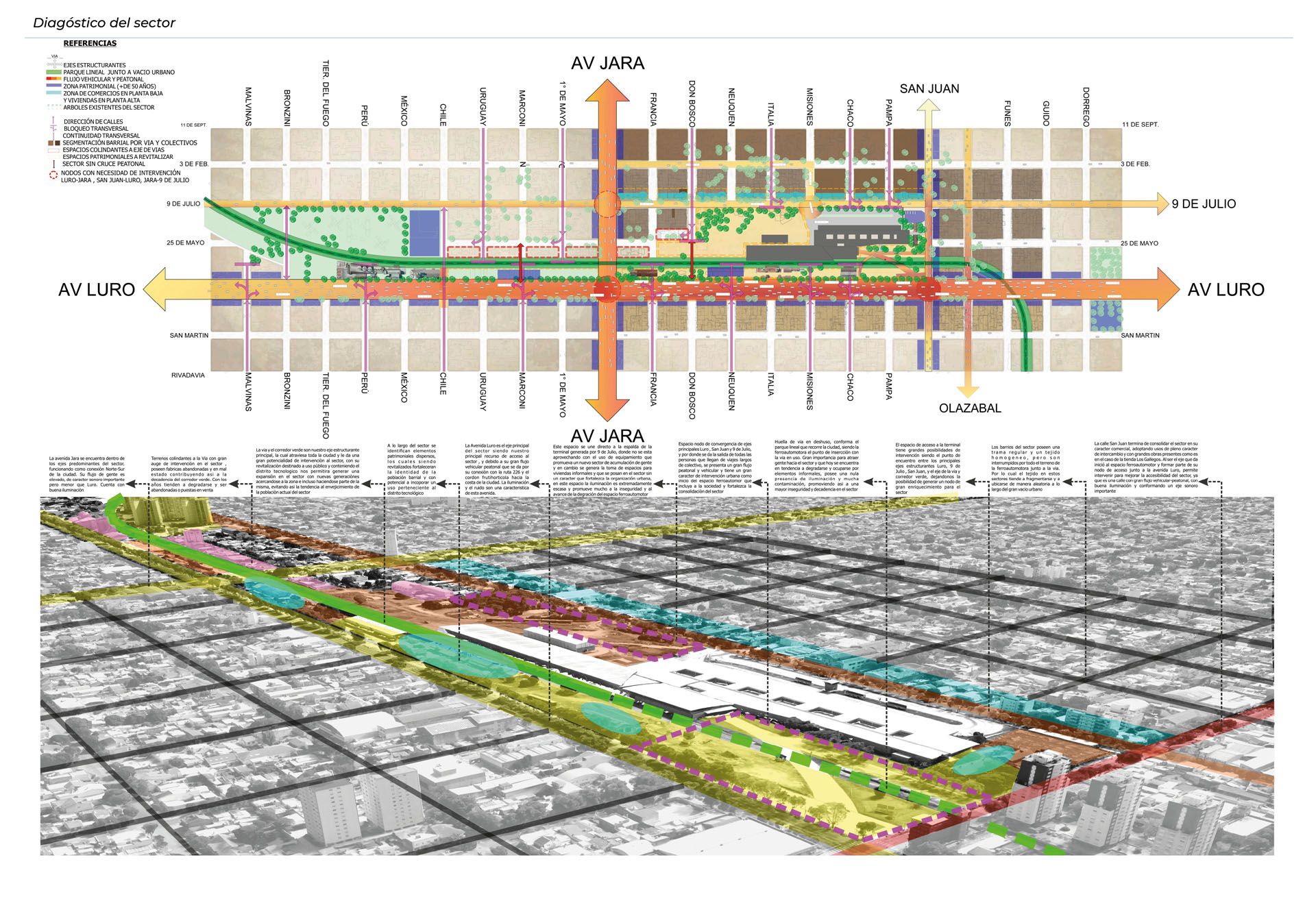 Edificio Comercial Luro - vista